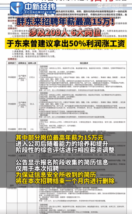 最新资讯 第47页