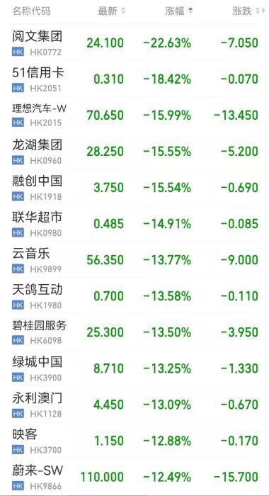 热点生活 第6页